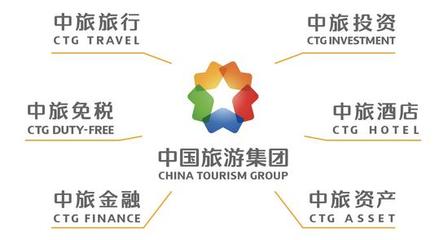 中國旅游集團全面煥新，開啟與世界重新連接的旅程