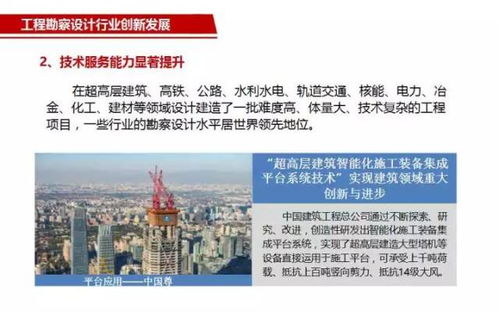國企改革與工程勘察設(shè)計(jì)行業(yè)創(chuàng)新發(fā)展